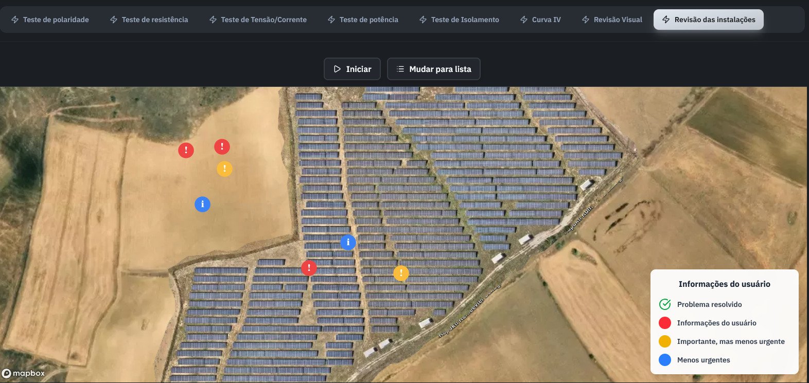 Relatório detalhado de eficiência